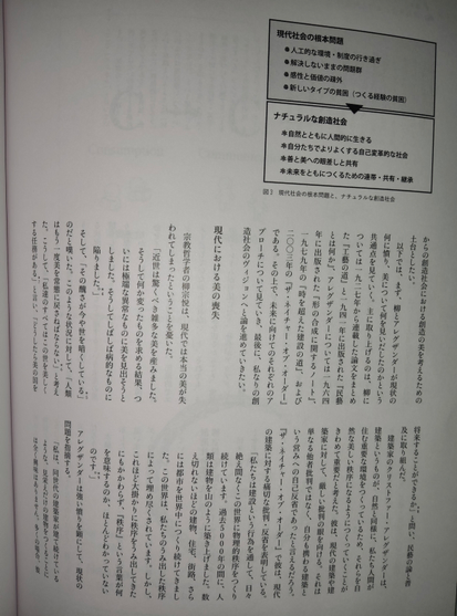 モノノメ創刊号　井庭崇「創造社会における創造の美ー柳宗悦とクリストファー・アレグザンダーを手がかりとして」202P