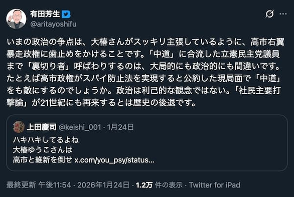有田芳生のtwitterでの2026/1/24 11:54の投稿
「いまの政治の争点は、大椿さんがスッキリ主張しているように、高市右翼暴走政権に歯止めをかけることです。「中道」に合流した立憲民主党議員まで「裏切り者」呼ばわりするのは、大局的にも政治的にも間違いです。たとえば高市政権がスパイ防止法を実現すると公約した現局面で「中道」をも敵にするのでしょうか。政治は利己的な観念ではない。「社民主要打撃論」が21世紀にも再来するとは歴史の後退です。」